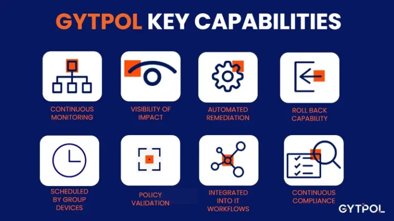 Gytpol's key capabilities to remediate devices with one click, patching, automation