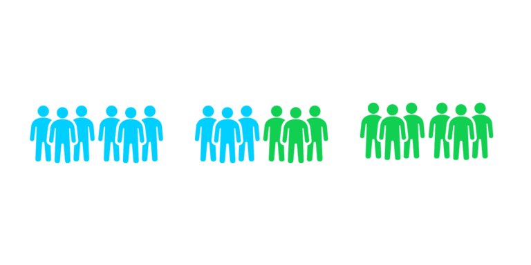 Managed services, 18 people in blue and green colours to represent unisex people, managed services summary