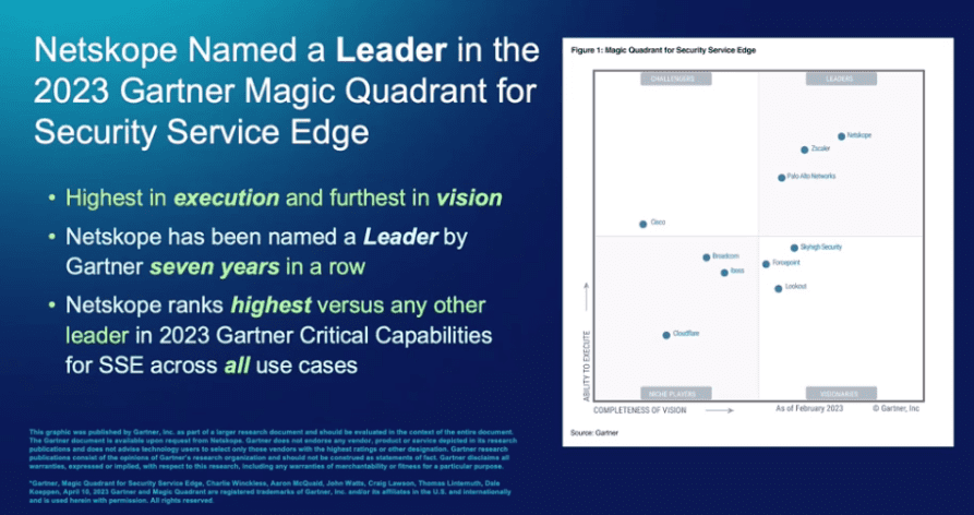 Trustack MSP Cyber Security, IT Services, IT Support. A graphic highlighting Netskope's leadership position in the 2023 Gartner Magic Quadrant for Security Service Edge. It mentions their high rankings in execution and vision, leading status for seven years, and high ranking in 2023 Gartner Critical Capabilities for SSE. Discover the true price of cybersecurity excellence.